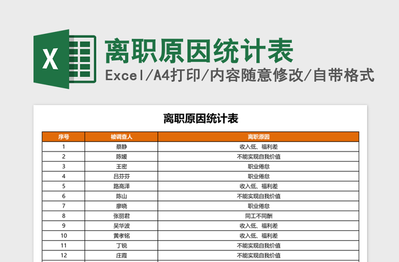 离职原因统计表下载