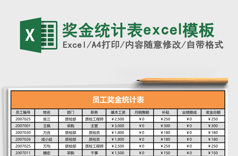 2025奖金统计表excel模板