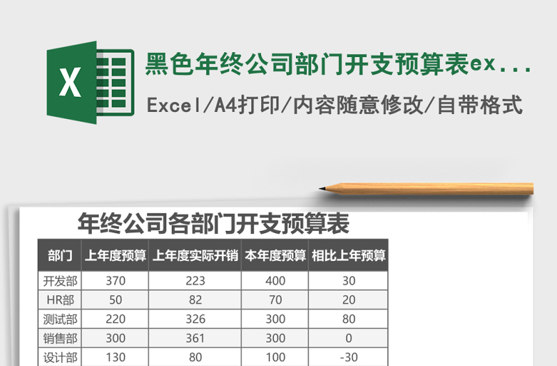 2025黑色年终公司部门开支预算表excel模板