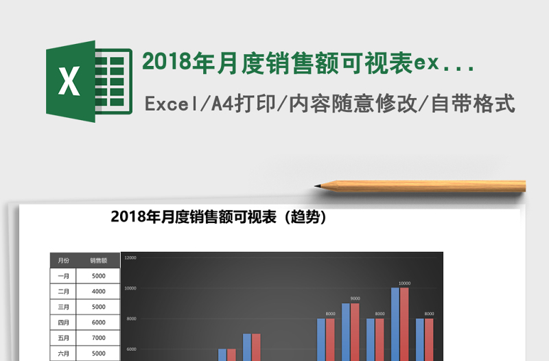 20252018年月度销售额可视表excel模板