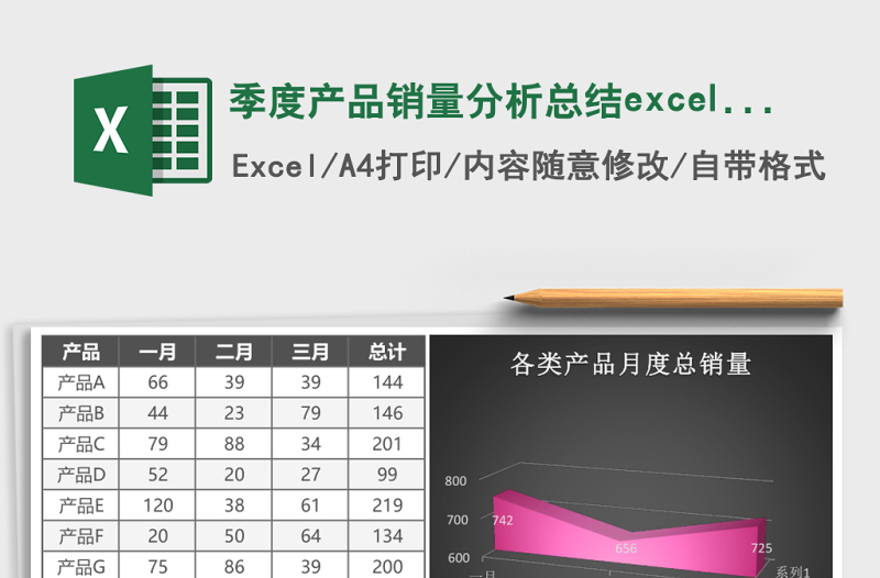 季度产品销量分析总结excel模板
