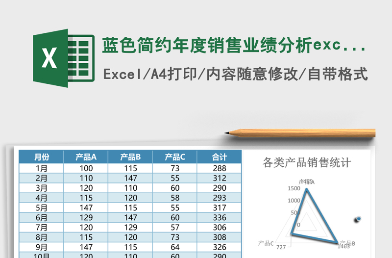 2025蓝色简约年度销售业绩分析excel模板