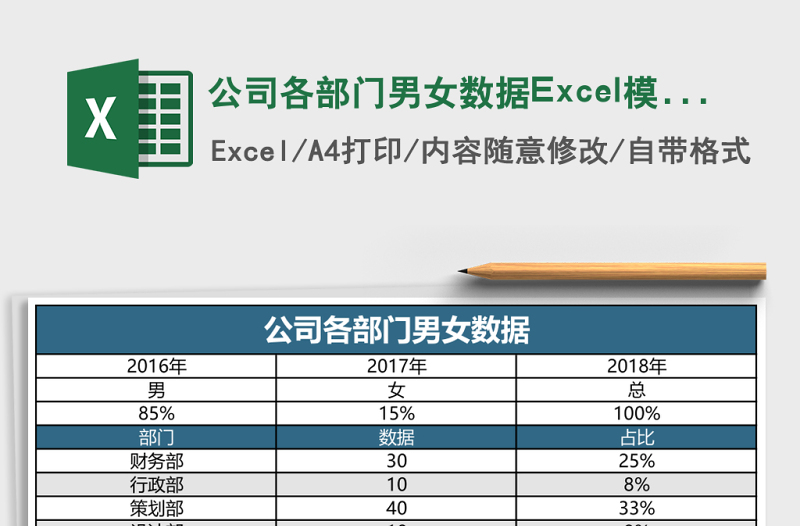 2025公司各部门男女数据Excel模板