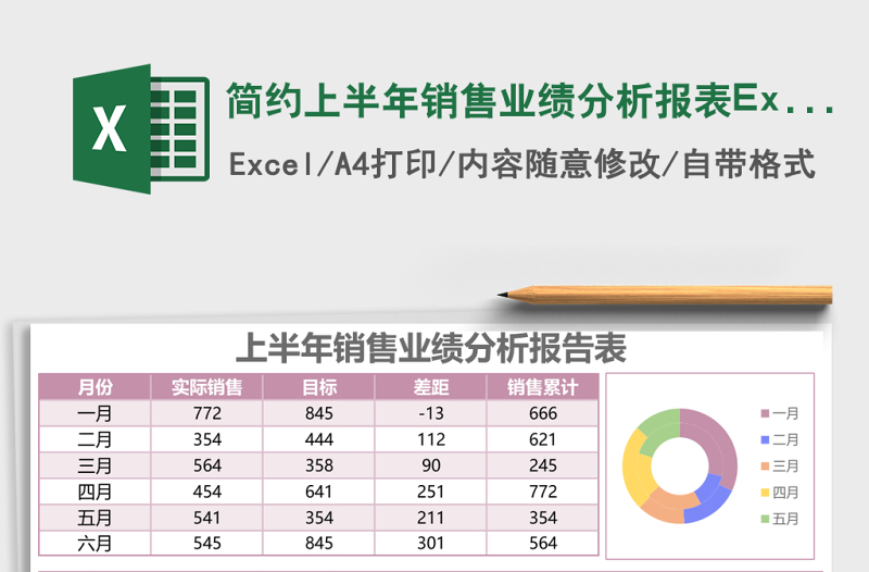 简约上半年销售业绩分析报表Excel模板表格