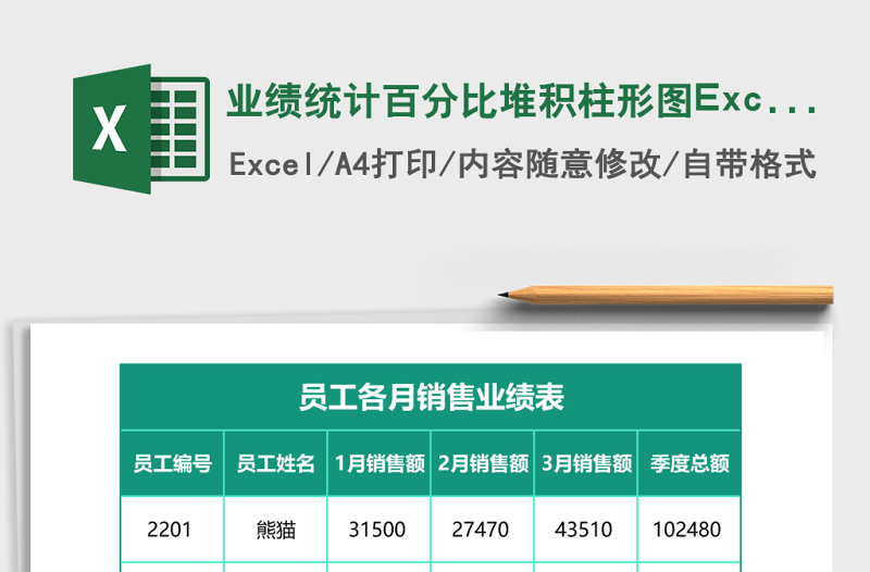 业绩统计百分比堆积柱形图Excel模板