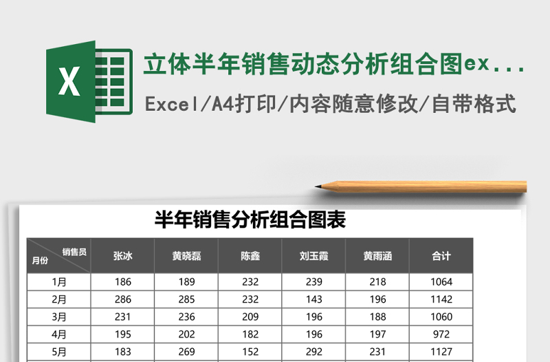 2025立体半年销售动态分析组合图excel模板表格