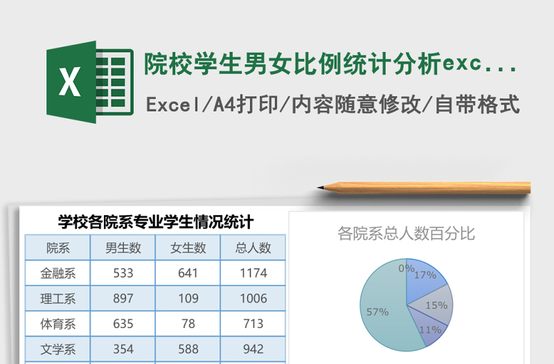 院校学生男女比例统计分析excel表模板