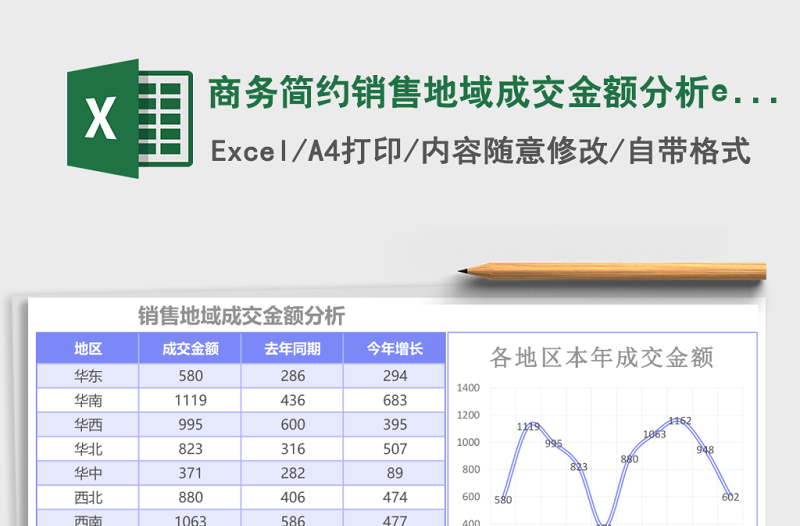 2025商务简约销售地域成交金额分析excel模板