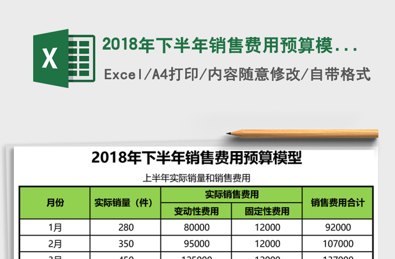 20252018年下半年销售费用预算模型Excel模板