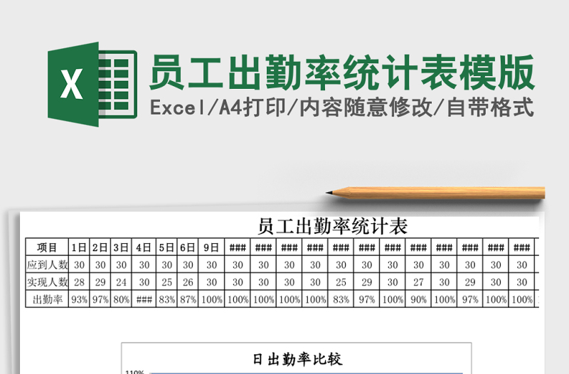 员工出勤率统计表模版