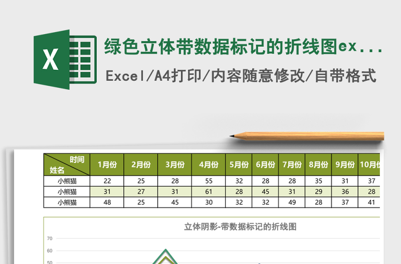 2025绿色立体带数据标记的折线图excel模板