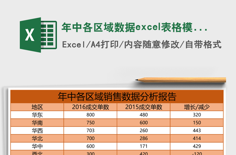 年中各区域数据excel模板