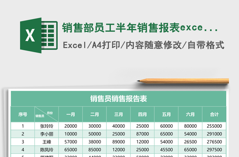 2025销售部员工半年销售报表excel模板表格
