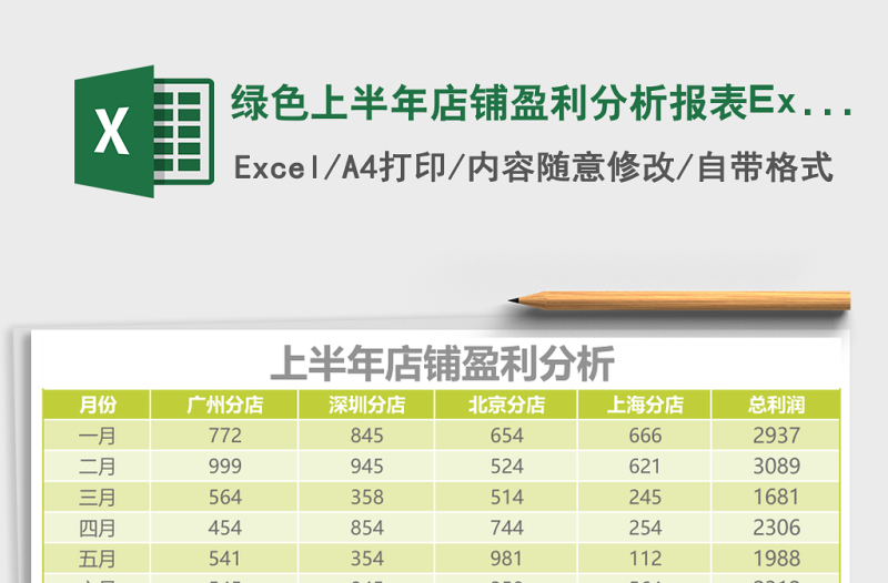 2025绿色上半年店铺盈利分析报表Excel模板