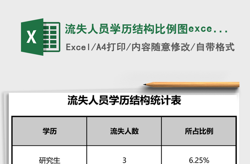 流失人员学历结构比例图excel模板