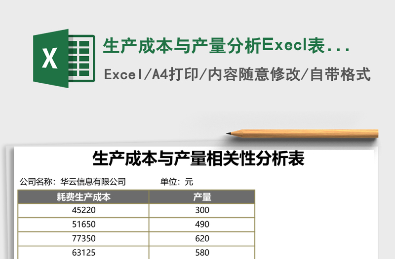 生产成本与产量分析Execl表格