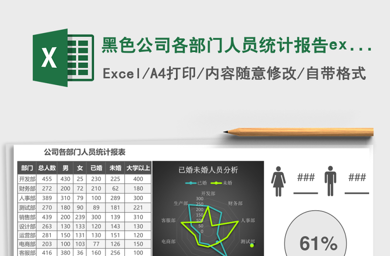 黑色公司各部门人员统计报告excel模板