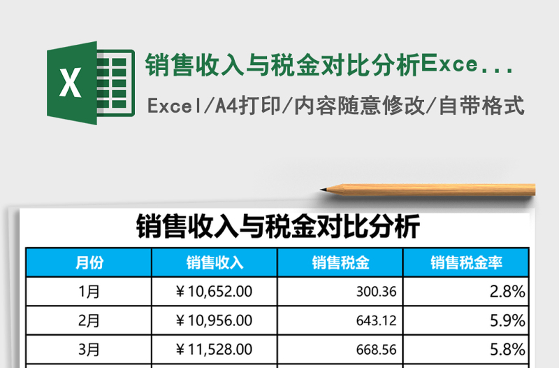 销售收入与税金对比分析Excel模板