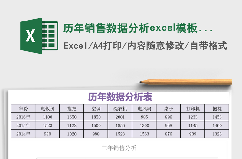 历年销售数据分析excel模板表格