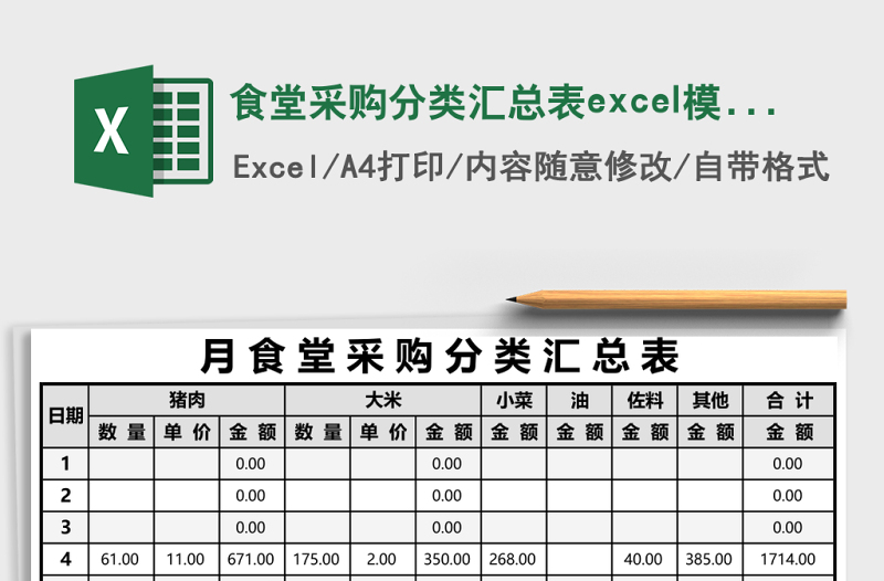 2025食堂采购分类汇总表excel模板