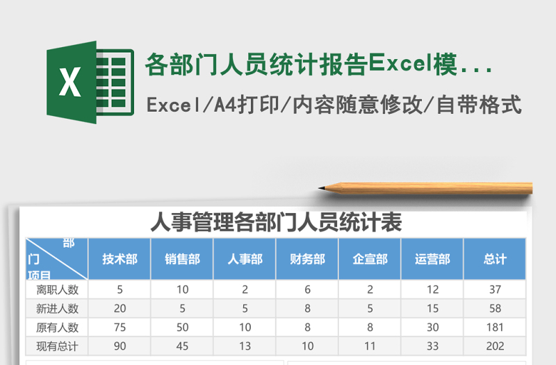 2025各部门人员统计报告Excel模板