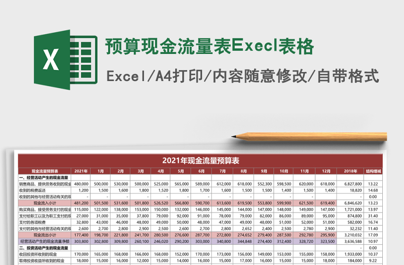 预算现金流量表Execl表格