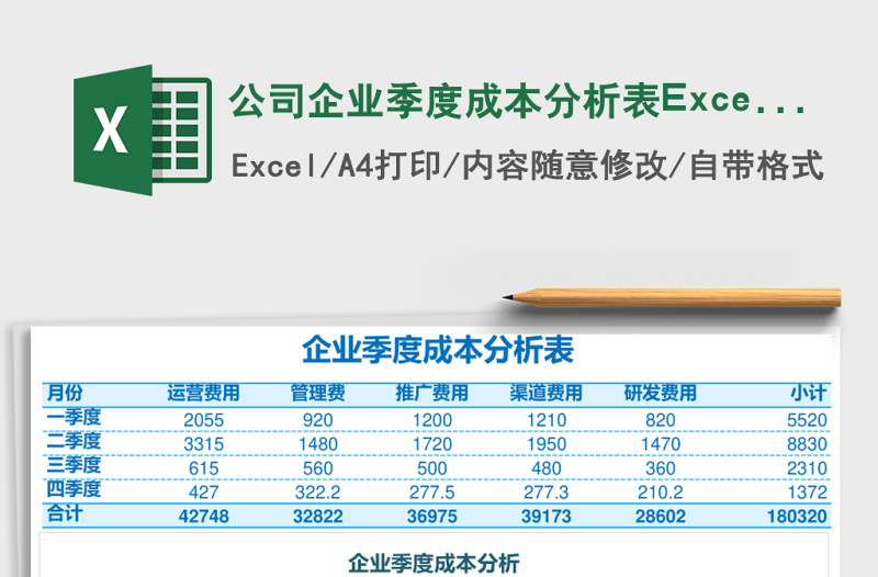 2025公司企业季度成本分析表Excel模板