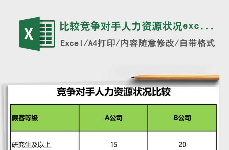2025比较竞争对手人力资源状况excel模板