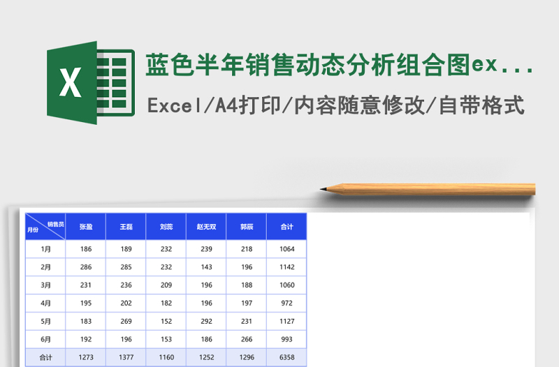 2025蓝色半年销售动态分析组合图excel模板