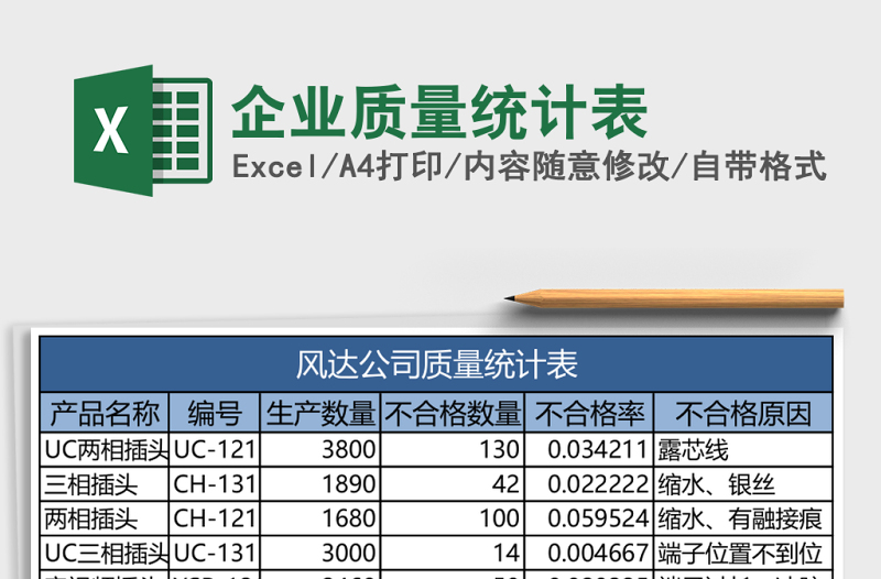企业质量统计表
