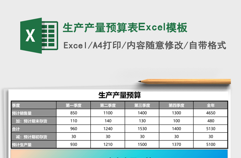 2025生产产量预算表Excel模板