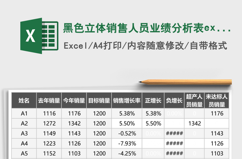 2025黑色立体销售人员业绩分析表excel模板