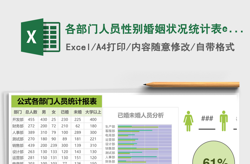 2025各部门人员性别婚姻状况统计表excel表格