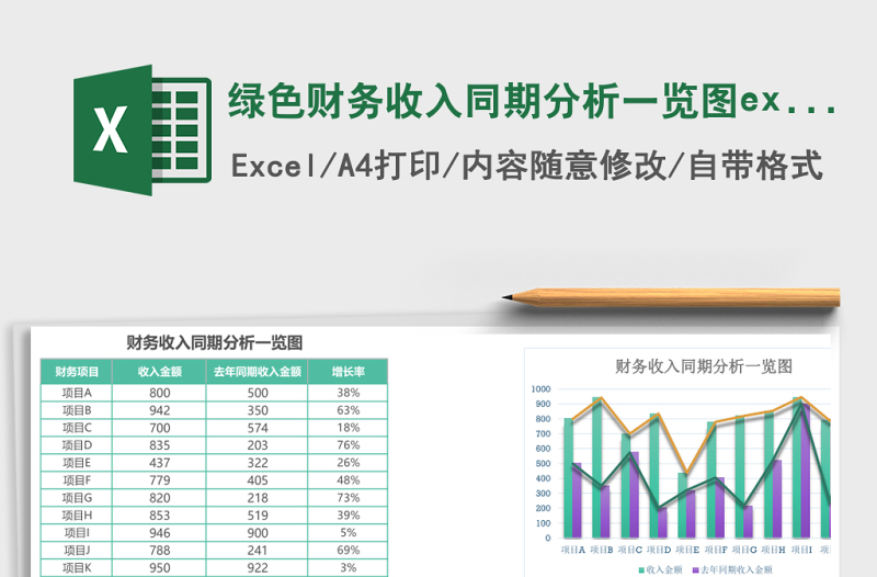 2025绿色财务收入同期分析一览图excel模板