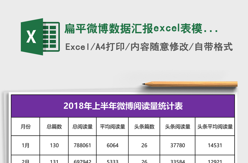 2025扁平微博数据汇报excel表模板