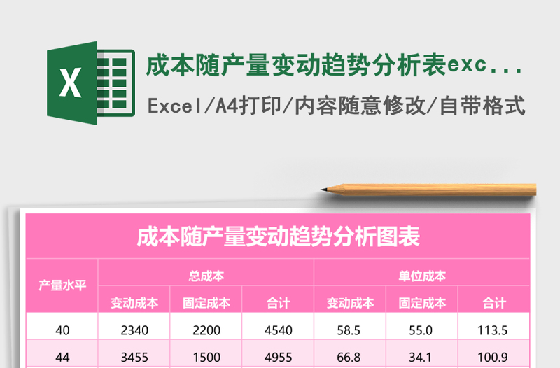 成本随产量变动趋势分析表excel模板