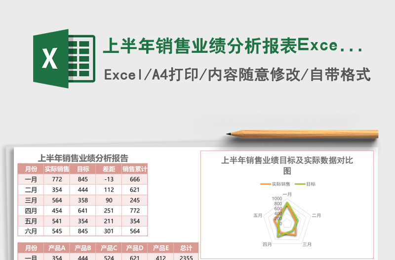 2025上半年销售业绩分析报表Excel模板