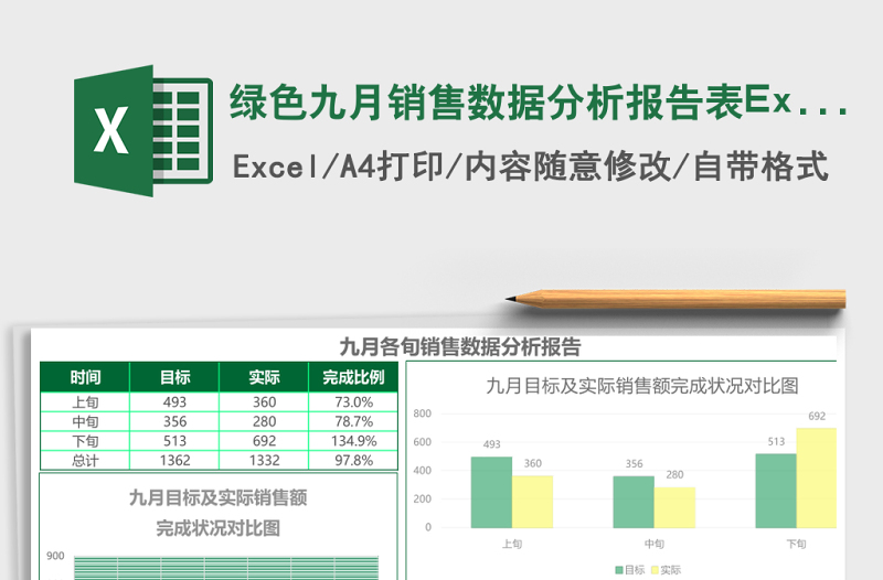 绿色九月销售数据分析报告表Excel模板