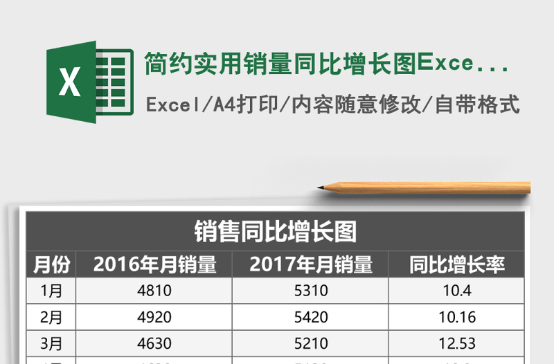 简约实用销量同比增长图Excel模板
