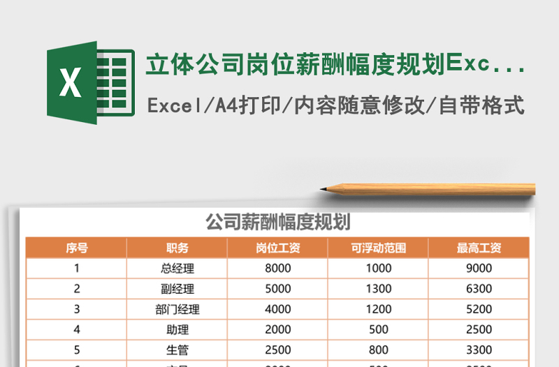 立体公司岗位薪酬幅度规划Excel模板