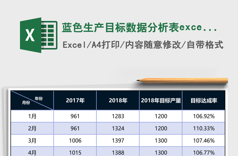2025蓝色生产目标数据分析表excel模板