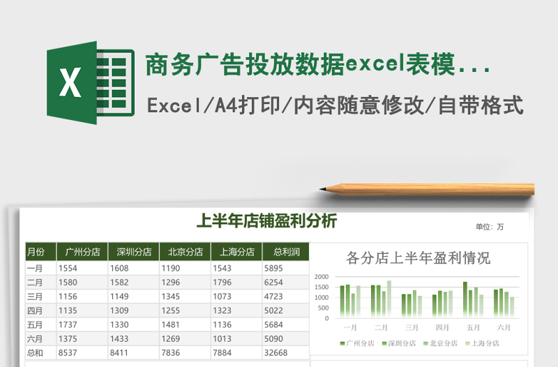 2025商务广告投放数据excel表模板