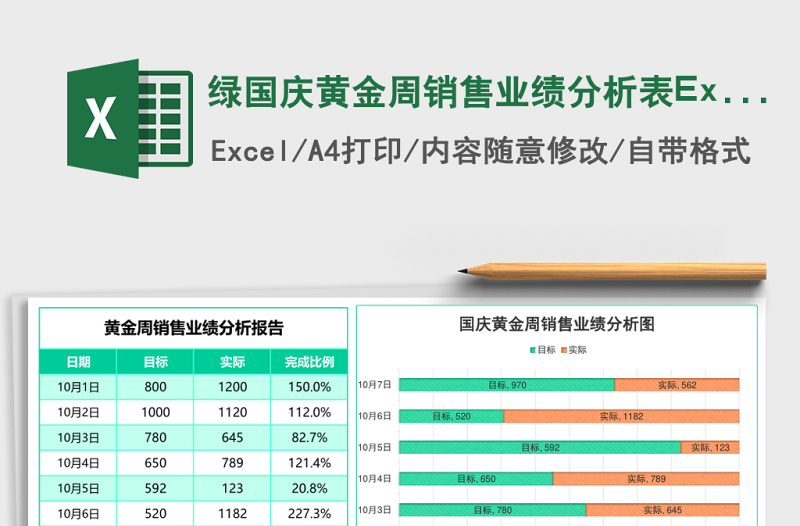 绿国庆黄金周销售业绩分析表Excel模板