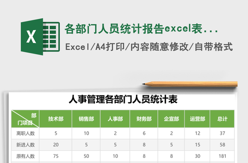 各部门人员统计报告excel模板