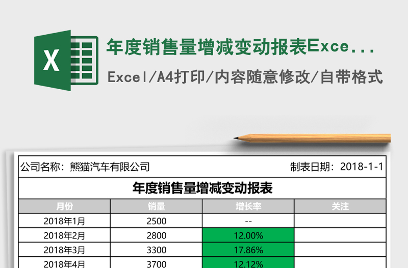 年度销售量增减变动报表Excel模板