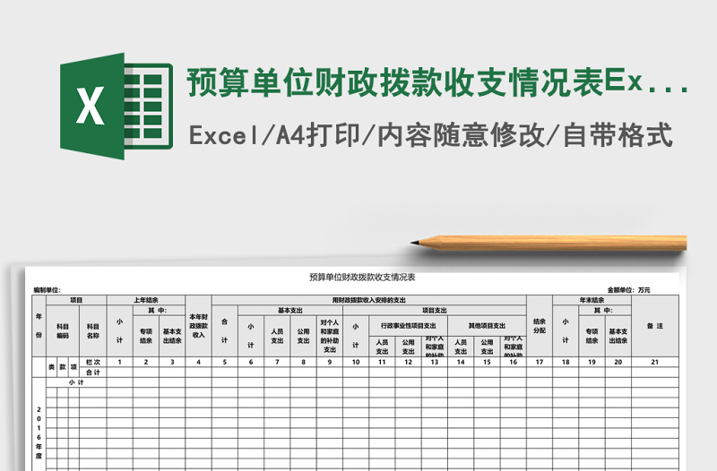 2025预算单位财政拨款收支情况表Excel模板