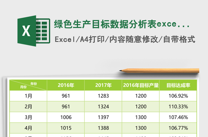绿色生产目标数据分析表excel模板