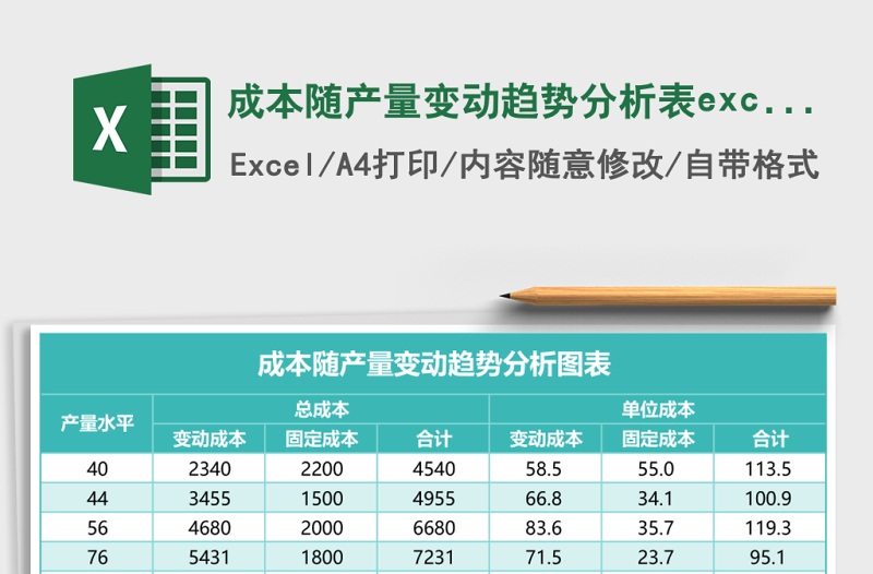 成本随产量变动趋势分析表excel模板绿