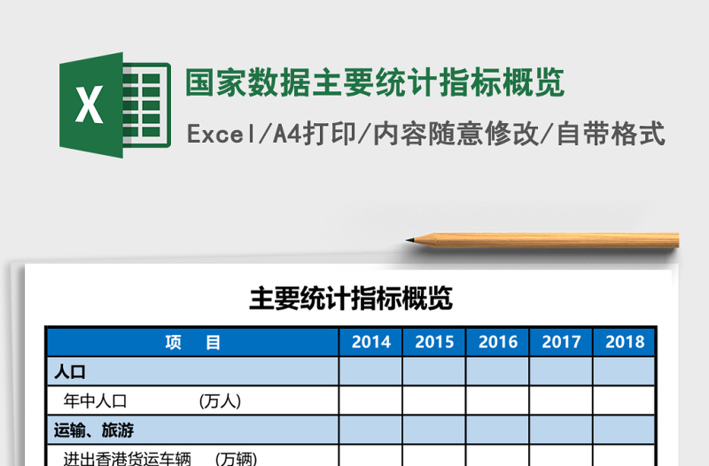 2025国家数据主要统计指标概览