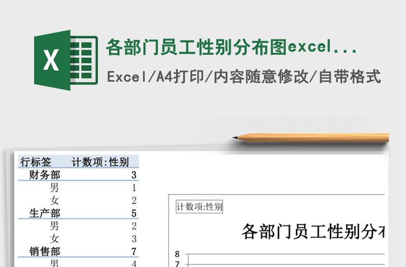 2025各部门员工性别分布图excel模板